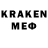 ТГК концентрат Anderson Ortega